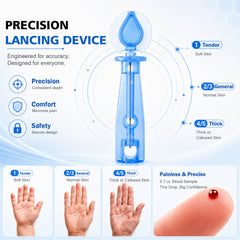 Stondon ST-100 Blood Glucose Test Strips & Lancets