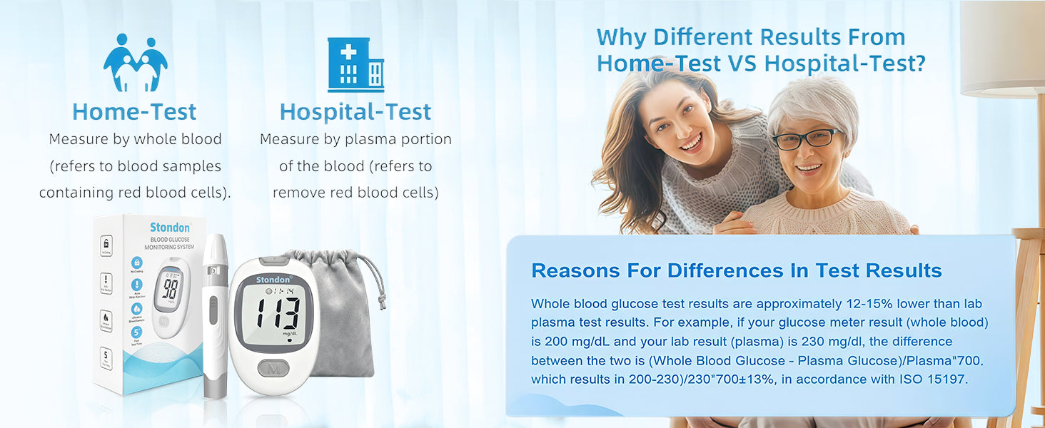 Home test and hospital test comparison