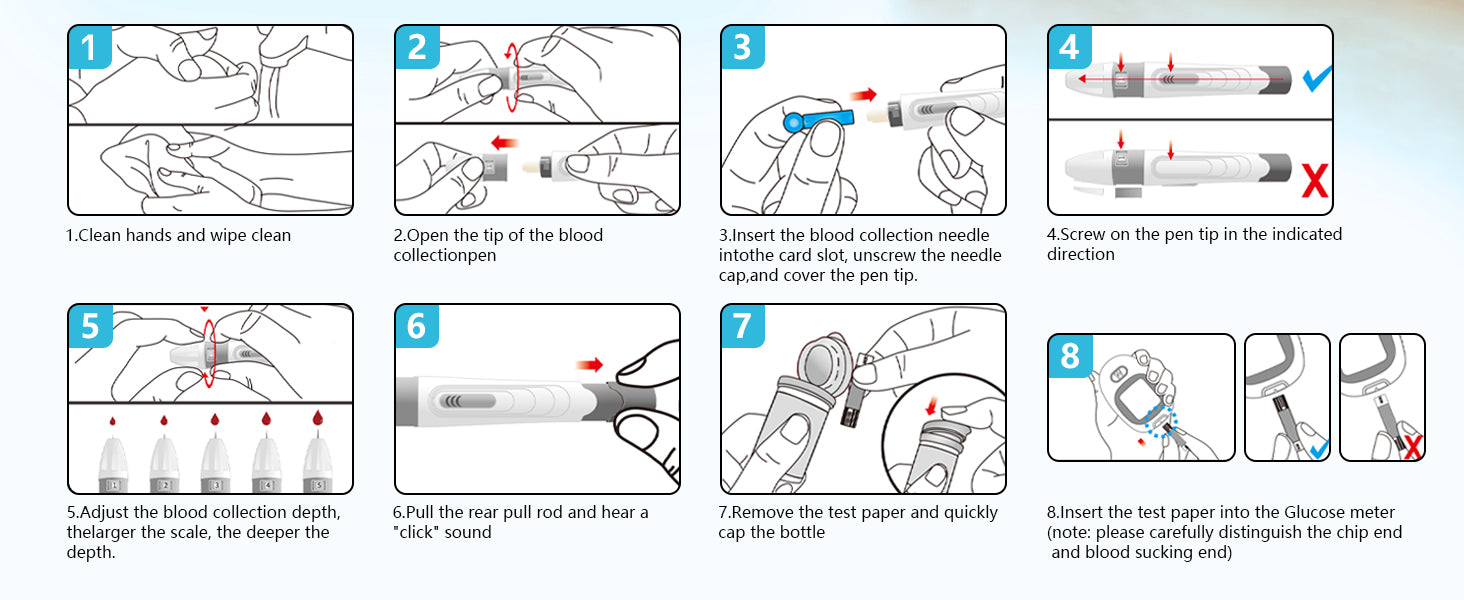 Blood glucose level reference card