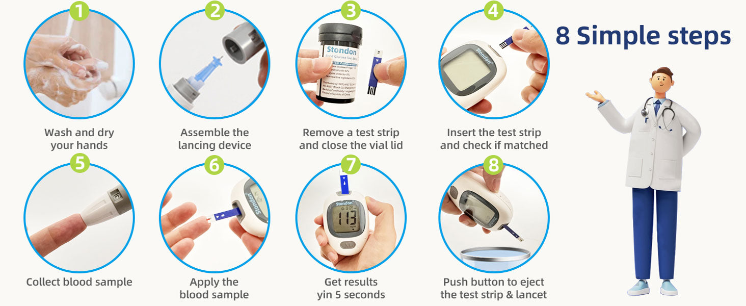 Eight simple testing steps