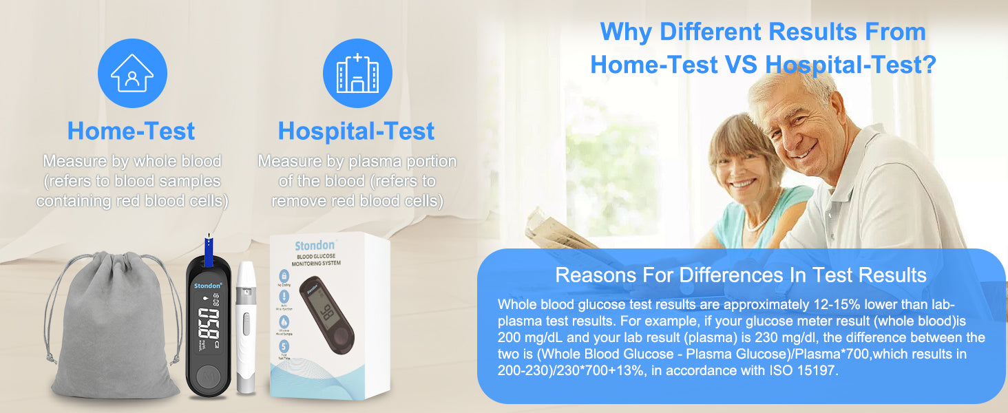 Home test and hospital test explanation