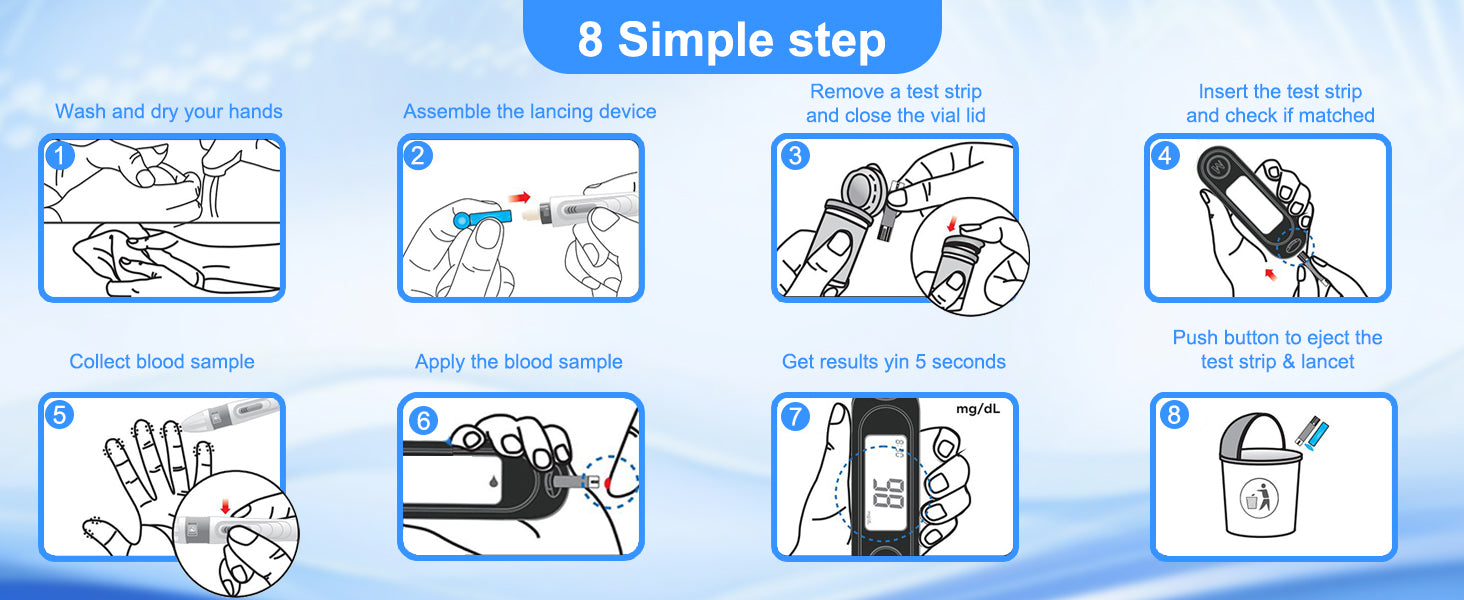 G-520 eight testing steps