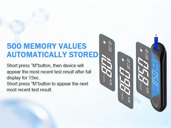 G-520 memory display