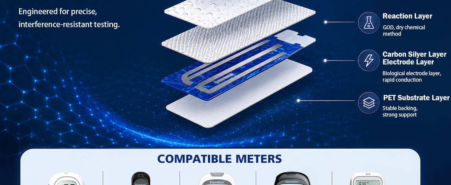 Compatible blood glucose meters